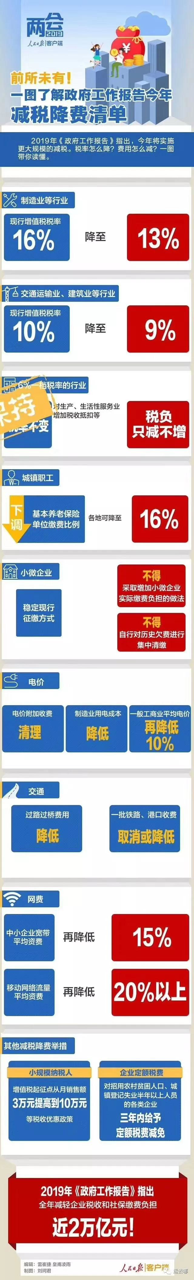 1551843303272864.png image.png